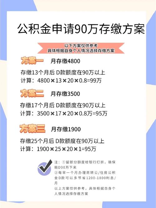 公积金提取一年一次怎么算 住房公积金的提取-第2张图片-其人生活百科