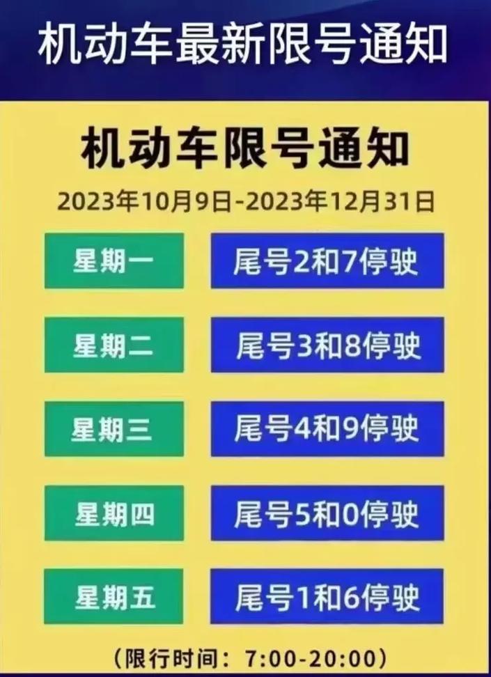 石家庄深泽限号查询今天 鹿泉限行尾号查询今天最新-第1张图片-其人生活百科