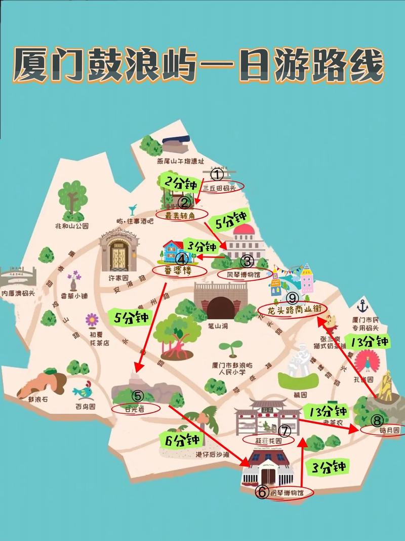 厦门一日游最佳安排 夏门一日游最佳路线-第1张图片-其人生活百科