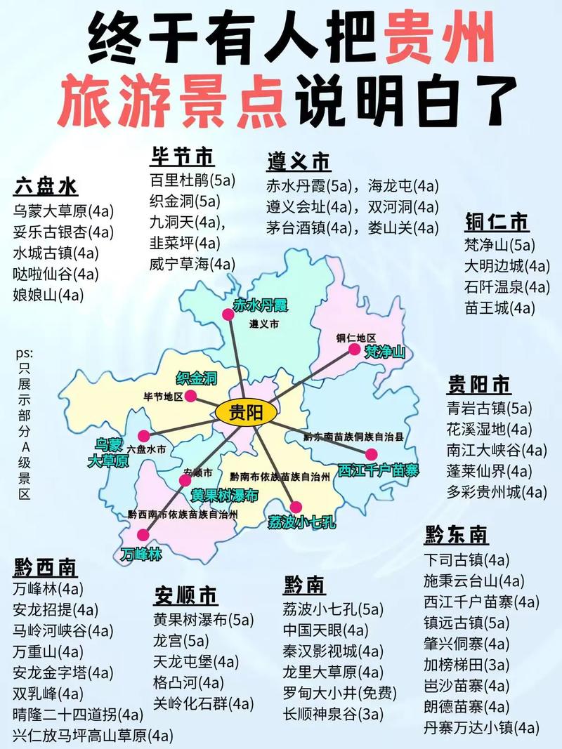 贵州旅游攻略自由行最佳线路 贵州自驾游5天最佳路线-第1张图片-其人生活百科