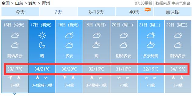 潍坊未来40天天气趋势 潍坊昌邑天气预报天气网-第1张图片-其人生活百科