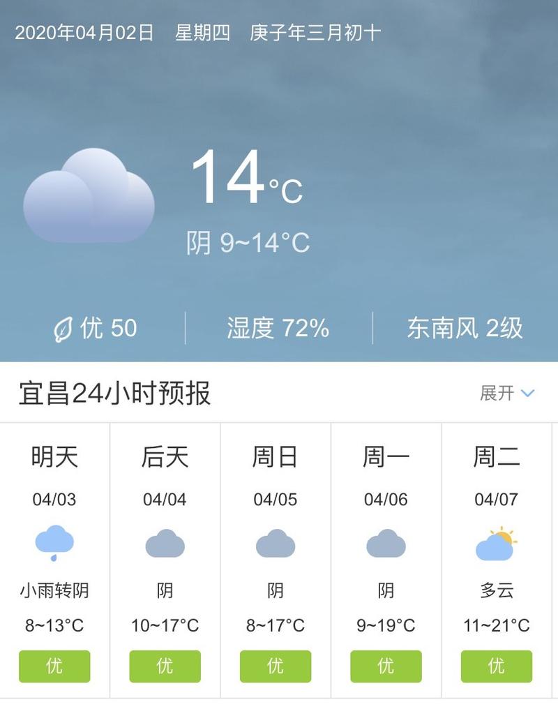 洮南天气预报2345 石泉天气预报7天-第1张图片-其人生活百科