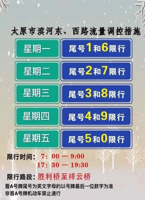 滨河东路限行路段和时间2024 滨河路限号2024最新限号时间-第2张图片-其人生活百科