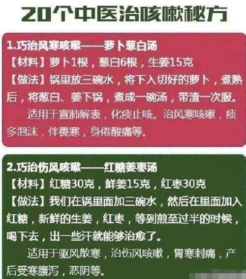 土方法治咳嗽最快的一招 治疗咳嗽的民间偏方-第1张图片-其人生活百科