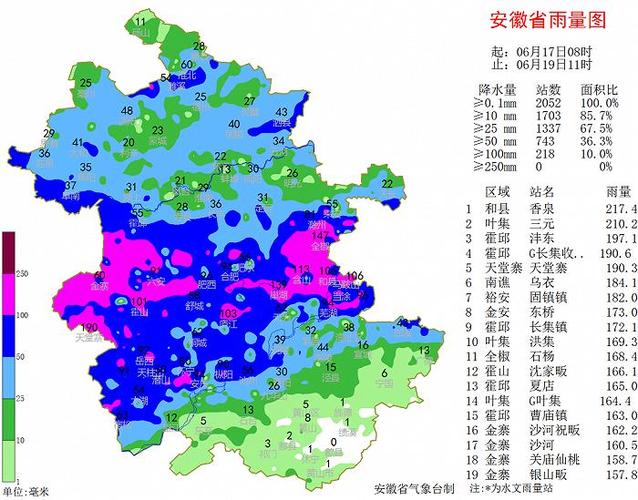 安徽天气预报15天准确一览表格 安徽主要城市30天天气预报-第2张图片-其人生活百科