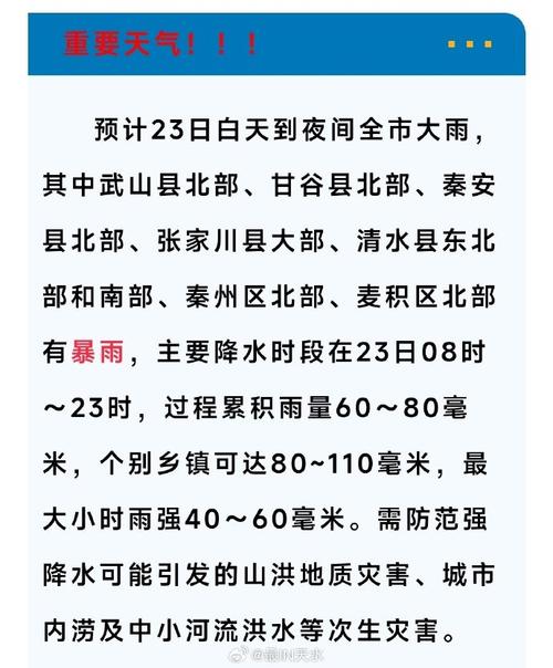 甘肃天水天气预报15天 天水天气预报24小时-第2张图片-其人生活百科