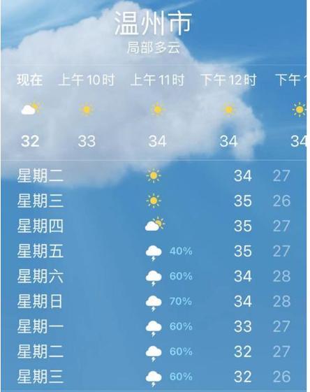 苍南天气预报30天准确 苍南天气预报15天准确一览表-第1张图片-其人生活百科