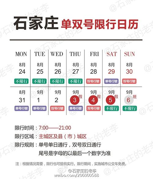 石家庄外地车限行2024 外地车进石家庄有限制吗-第1张图片-其人生活百科