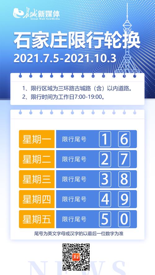 石家庄外地车限行2024 外地车进石家庄有限制吗-第2张图片-其人生活百科