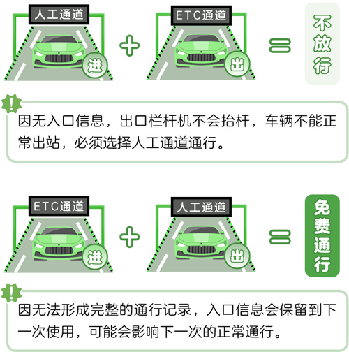 清明高速2025免费吗最新消息 2024清明节高速公路免费吗-第2张图片-其人生活百科