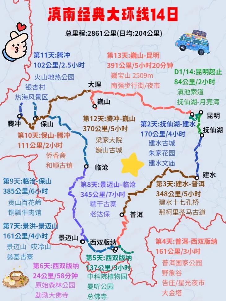 318川藏线自驾游路线图 滇藏线全程线路详细图-第1张图片-其人生活百科