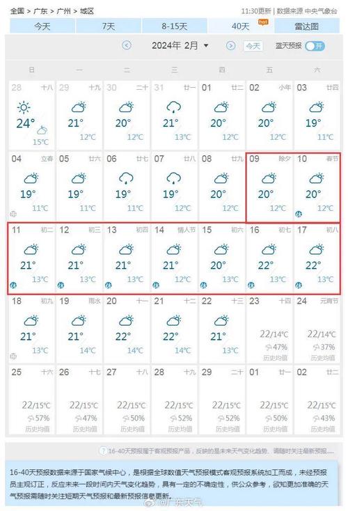 广州未来15天天气 广州天气预报30天-第1张图片-其人生活百科