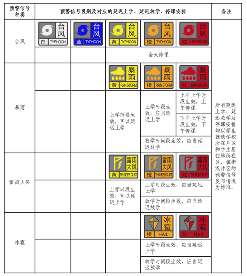 电影天气预爆电影高清全集 天气预爆电影全部演员表-第1张图片-其人生活百科