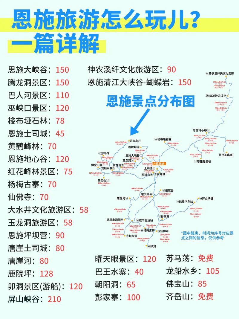 推荐的三日游路线 恩施旅游路线规划-第2张图片-其人生活百科