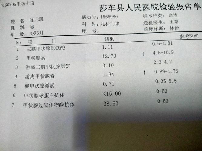 游离甲状腺素高是甲亢吗 游离甲状腺素高需要治疗吗-第2张图片-其人生活百科