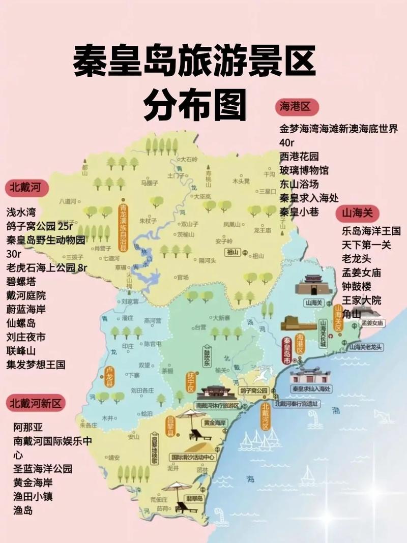 北戴河位置在什么地方 领导人为什么去北戴河-第1张图片-其人生活百科