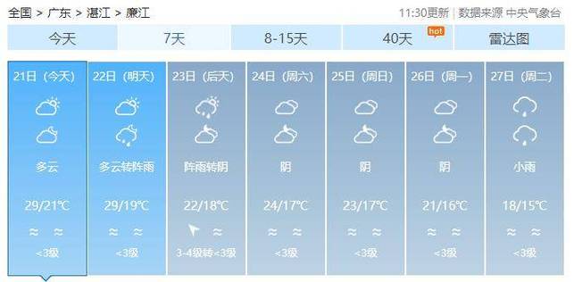 简单天气最新版免费下载 渔获海上风浪准确天气预报-第2张图片-其人生活百科