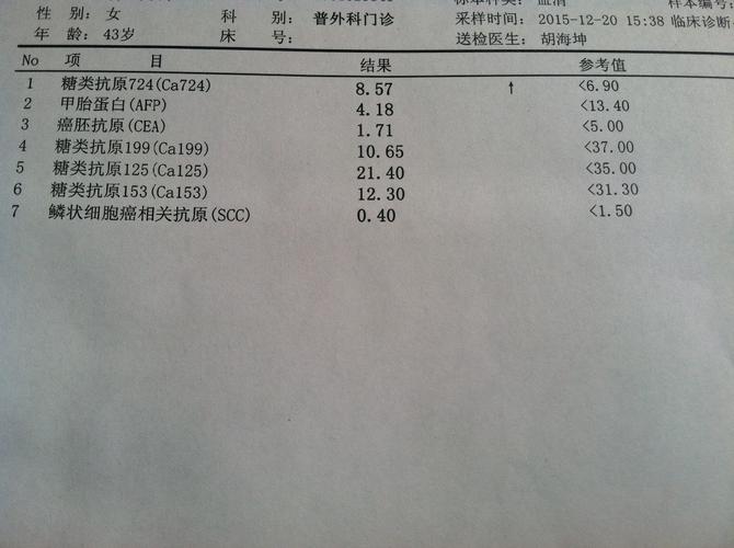 癌胚抗原测定是检查什么的 癌胚抗原测定怎么检查-第2张图片-其人生活百科