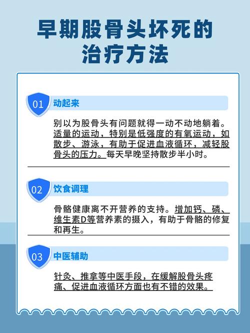 股骨头坏死最新治疗方法 股骨头坏死中医治疗方法-第1张图片-其人生活百科