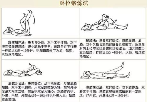 股骨头坏死最新治疗方法 股骨头坏死中医治疗方法-第2张图片-其人生活百科