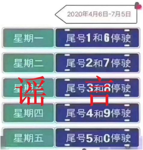 霸州限号查询今天限什么号 霸州限号几点到几点-第1张图片-其人生活百科