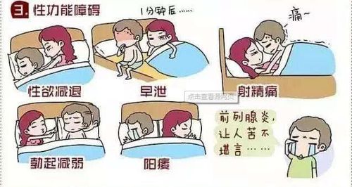 男科不孕不育专科医院 不孕不育男科咨询-第2张图片-其人生活百科