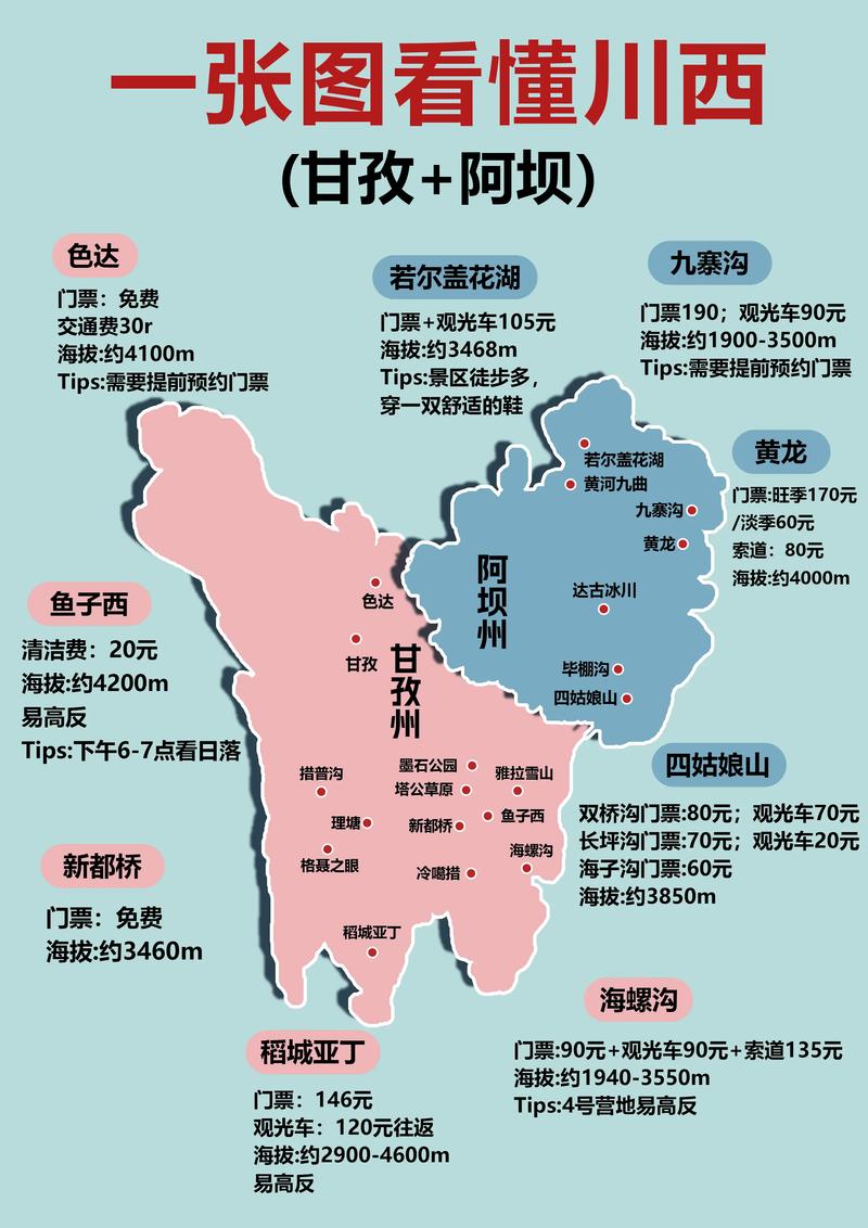 川西大环线自驾游线路攻略 川西大环线全程路线图-第1张图片-其人生活百科