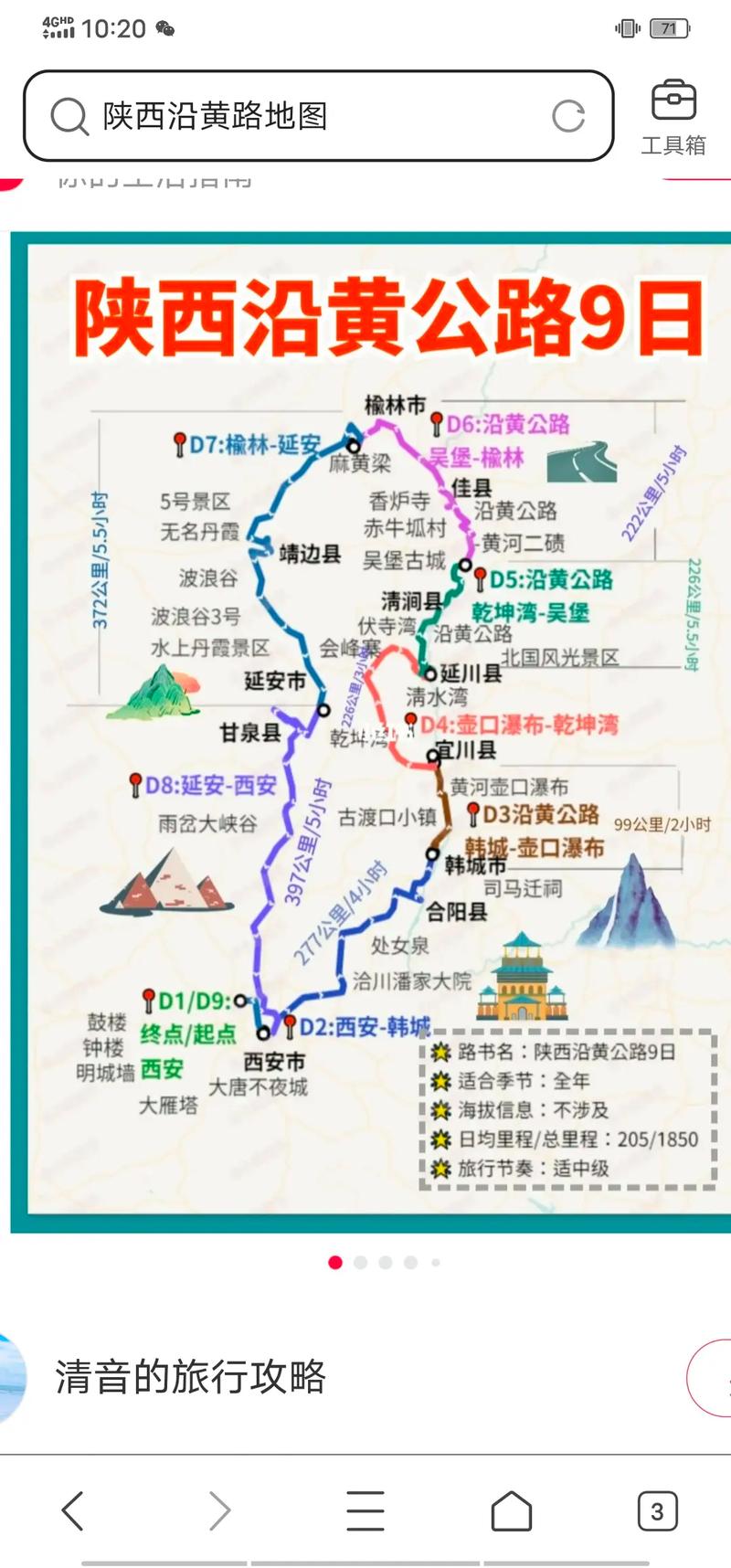 陕西沿黄公路自驾攻略 郑州沿黄公路自驾攻略-第1张图片-其人生活百科