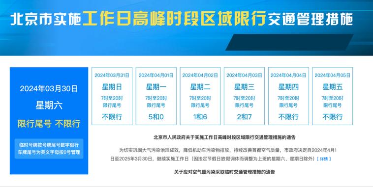 限号2021最新限号时间9月份 限号2021最新限号时间表-第1张图片-其人生活百科