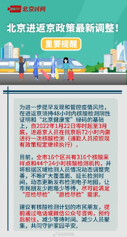 车辆进入北京的最新规定 外地车进北京最新规定-第1张图片-其人生活百科