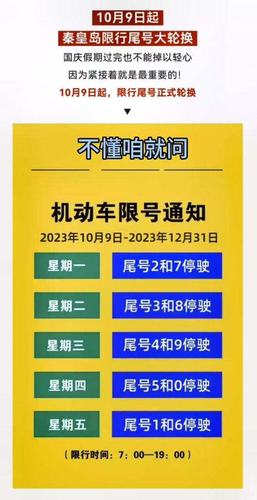 限号查询 明天 每日限号在哪里查询-第1张图片-其人生活百科