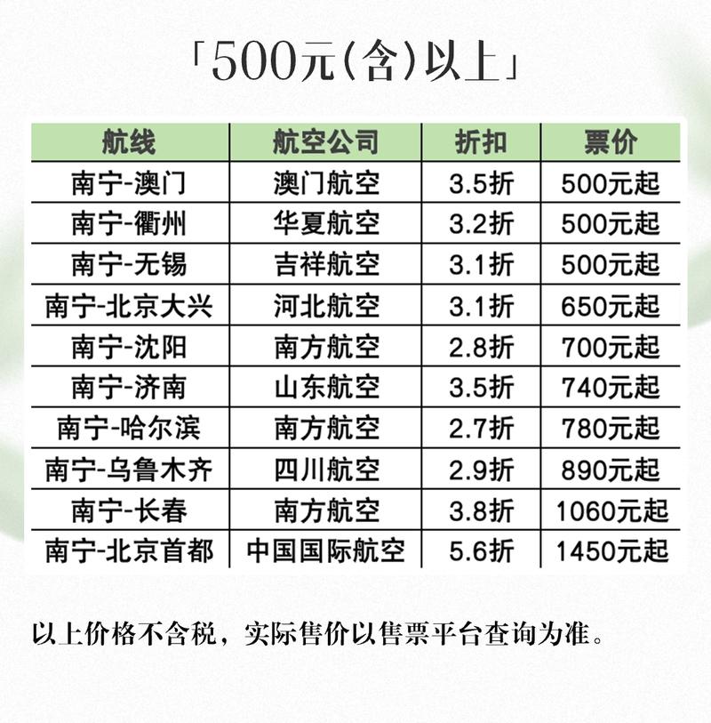 重庆到海南三亚机票价格查询 重庆到哈尔滨的飞机票查询-第2张图片-其人生活百科