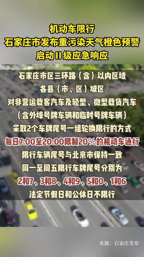 石家庄限号查询表 石家庄市汽车限号查询-第2张图片-其人生活百科