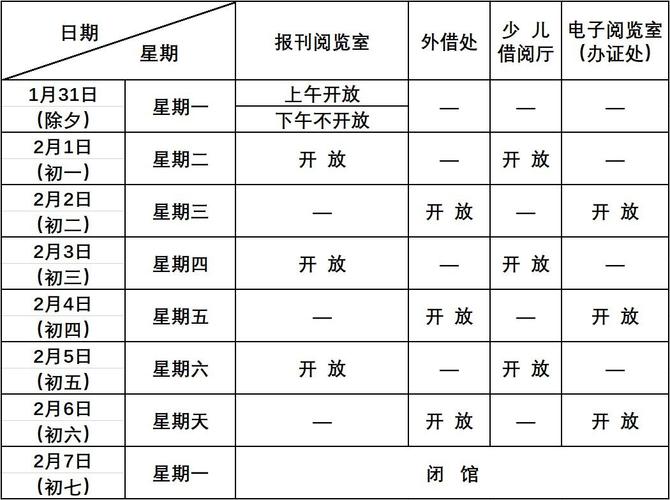 济南市图书馆开放时间节假日 济南市历城区图书馆开放时间-第2张图片-其人生活百科