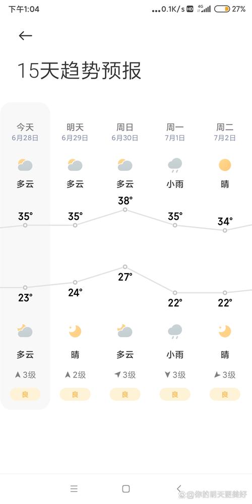 贵州现在天气适合旅游吗 西平的天气预报15天-第1张图片-其人生活百科