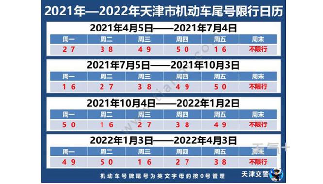 鹿泉限行尾号查询今天最新 行唐限号查询今天-第1张图片-其人生活百科