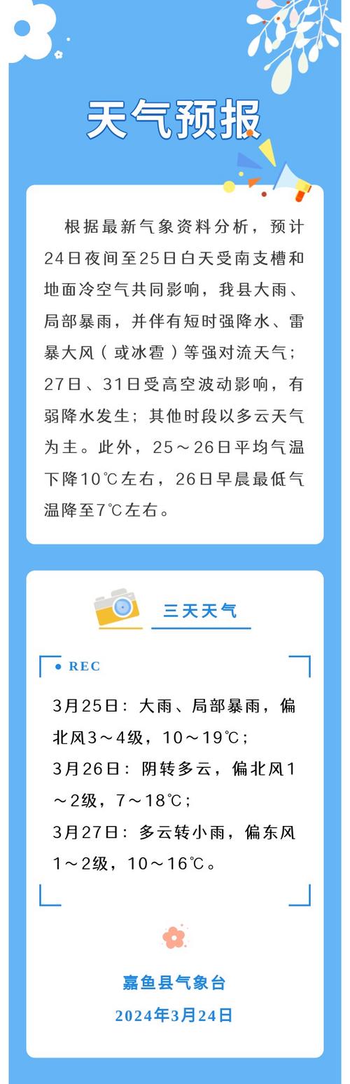 嘉祥天气预报40天查询结果 襄阳天气预报-第1张图片-其人生活百科