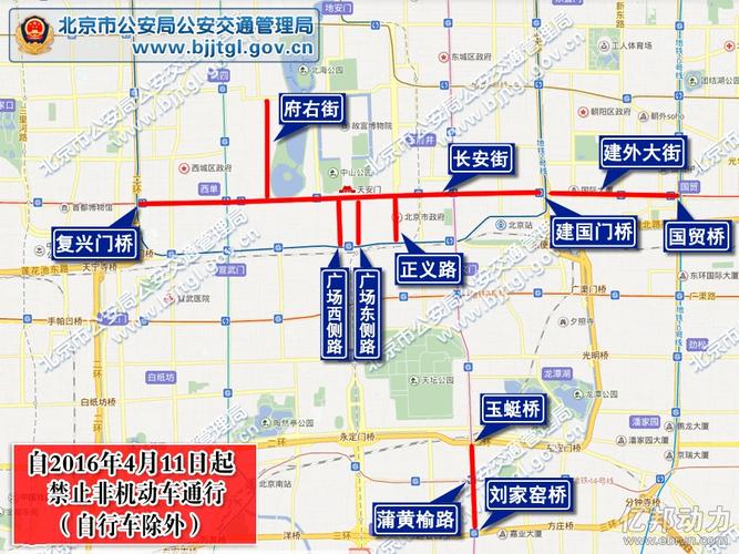 外地车辆进北京限号吗 北京限号外地车能进几环-第1张图片-其人生活百科