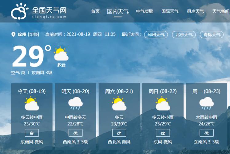 天气信息包括哪些 信阳天气预报15天-第1张图片-其人生活百科