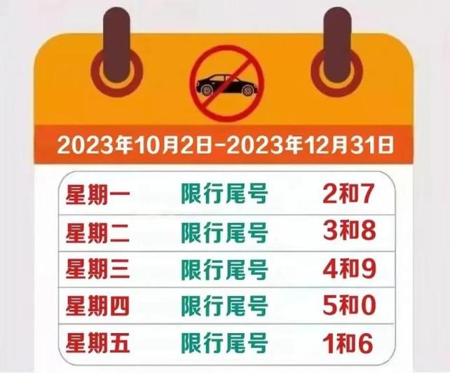 限行轮换时间 2020 限号2022年7月最新限号时间-第2张图片-其人生活百科