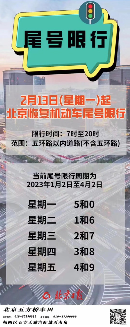 外地牌照电车在北京有什么限制吗 外地绿牌车在北京不限行-第2张图片-其人生活百科