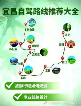 宜昌旅游攻略一日游 宜昌排名前三的旅行社-第2张图片-其人生活百科