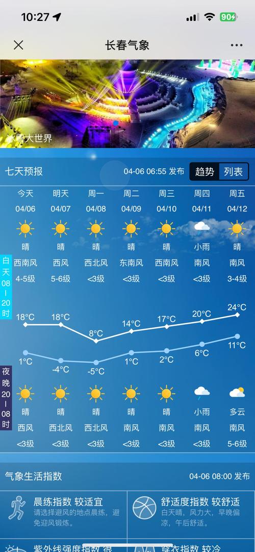 今明后三天天气预报 今天天气预报24小时 查询-第1张图片-其人生活百科