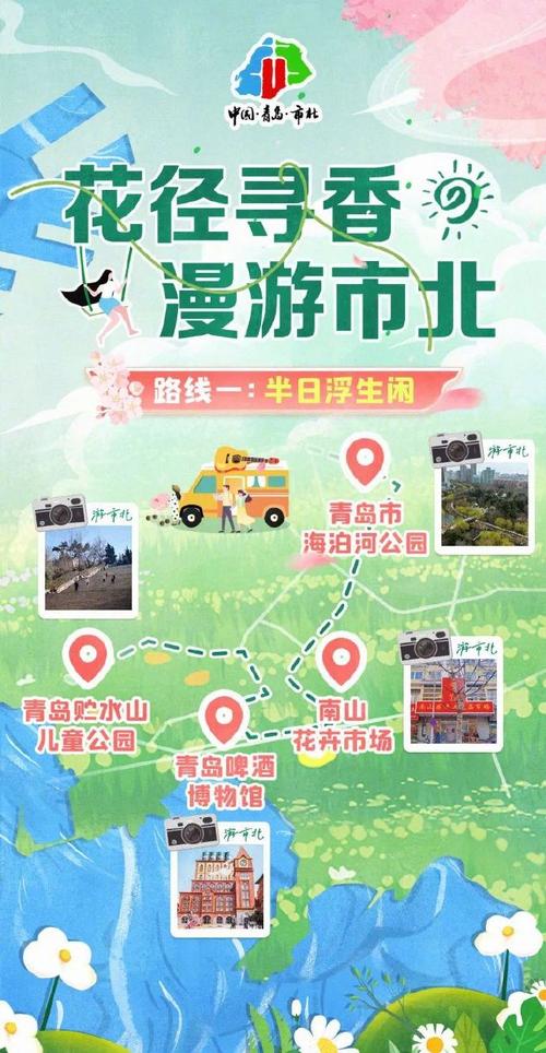 青岛自驾游最佳路线图 青岛旅游住宿最佳方案-第1张图片-其人生活百科