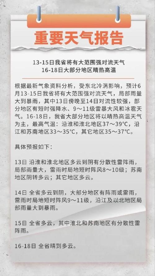 江苏南京空气质量指数 南京明日24小时天气-第2张图片-其人生活百科