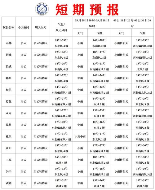 山东东平天气预报1 东平天气预报15天-第2张图片-其人生活百科