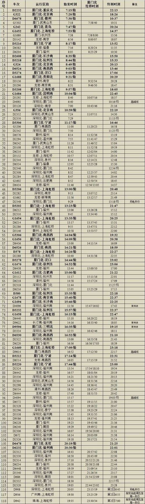 g1996动车时刻表查询 g1996高铁时刻表查询-第1张图片-其人生活百科