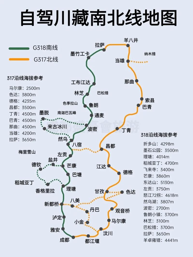 自驾川藏路线详细攻略 成都出发318川藏线自驾攻略-第1张图片-其人生活百科