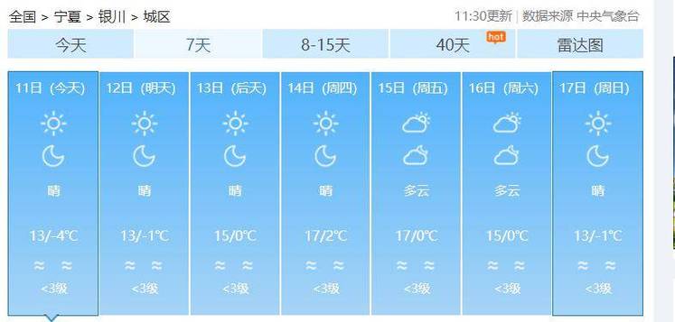 固原天气预报15天 固原天气40天天气预报-第1张图片-其人生活百科