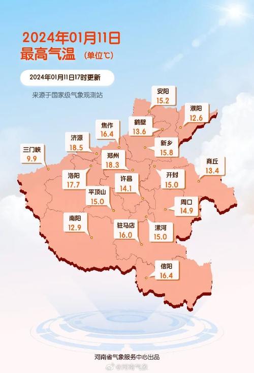 郑州天气中国天气网查询 郑州天气30天查询-第2张图片-其人生活百科